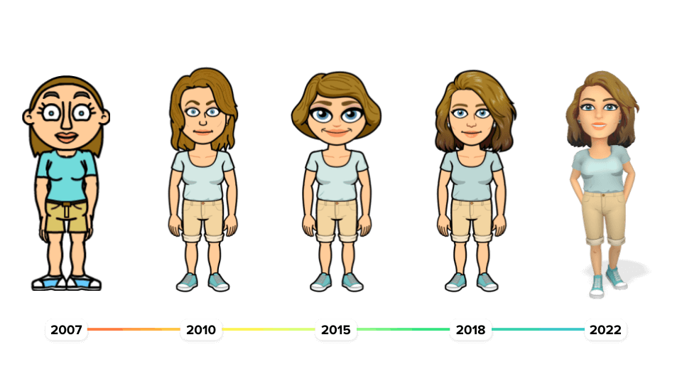 How To Get Bitmoji Classic 2024 - Sukey Engracia