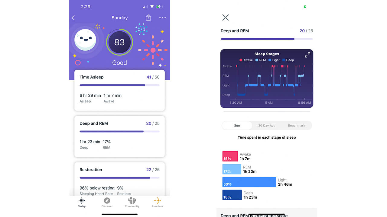 Fitbit sleep tracking