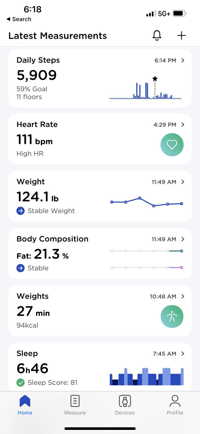 Withings Body Smart Scale Review