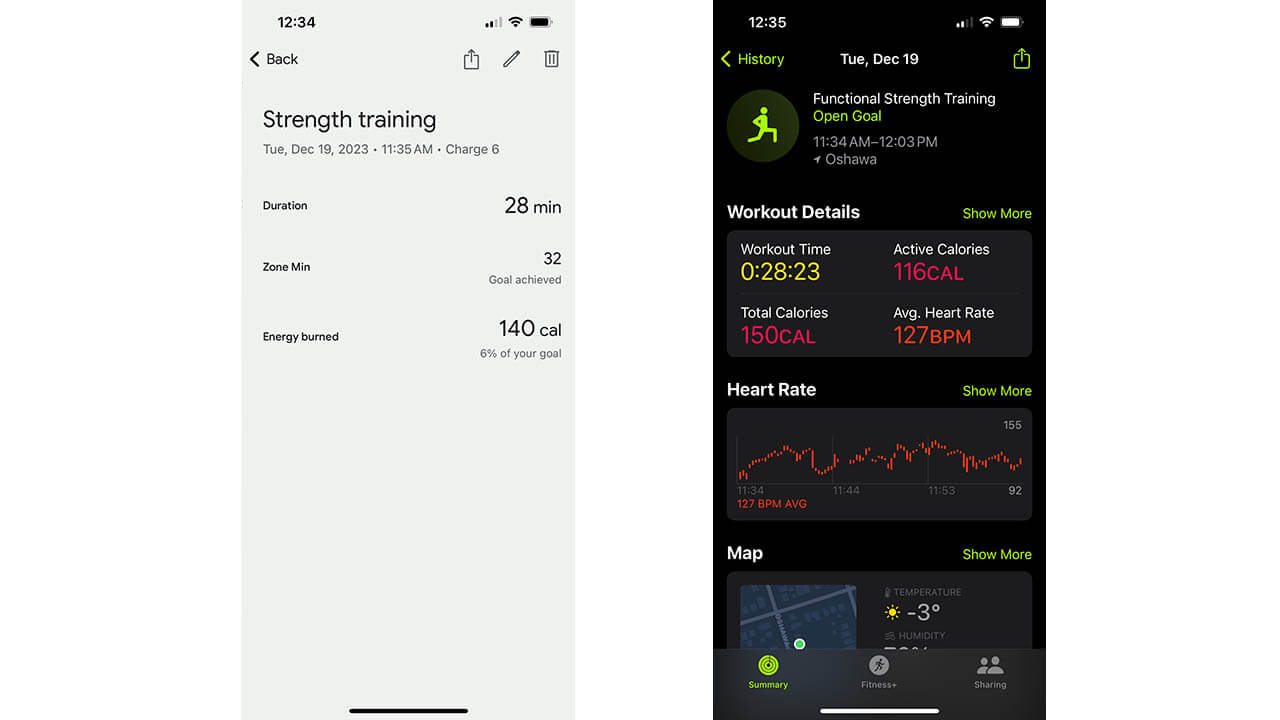 Fitbit Charge 6 Apple Watch strength training