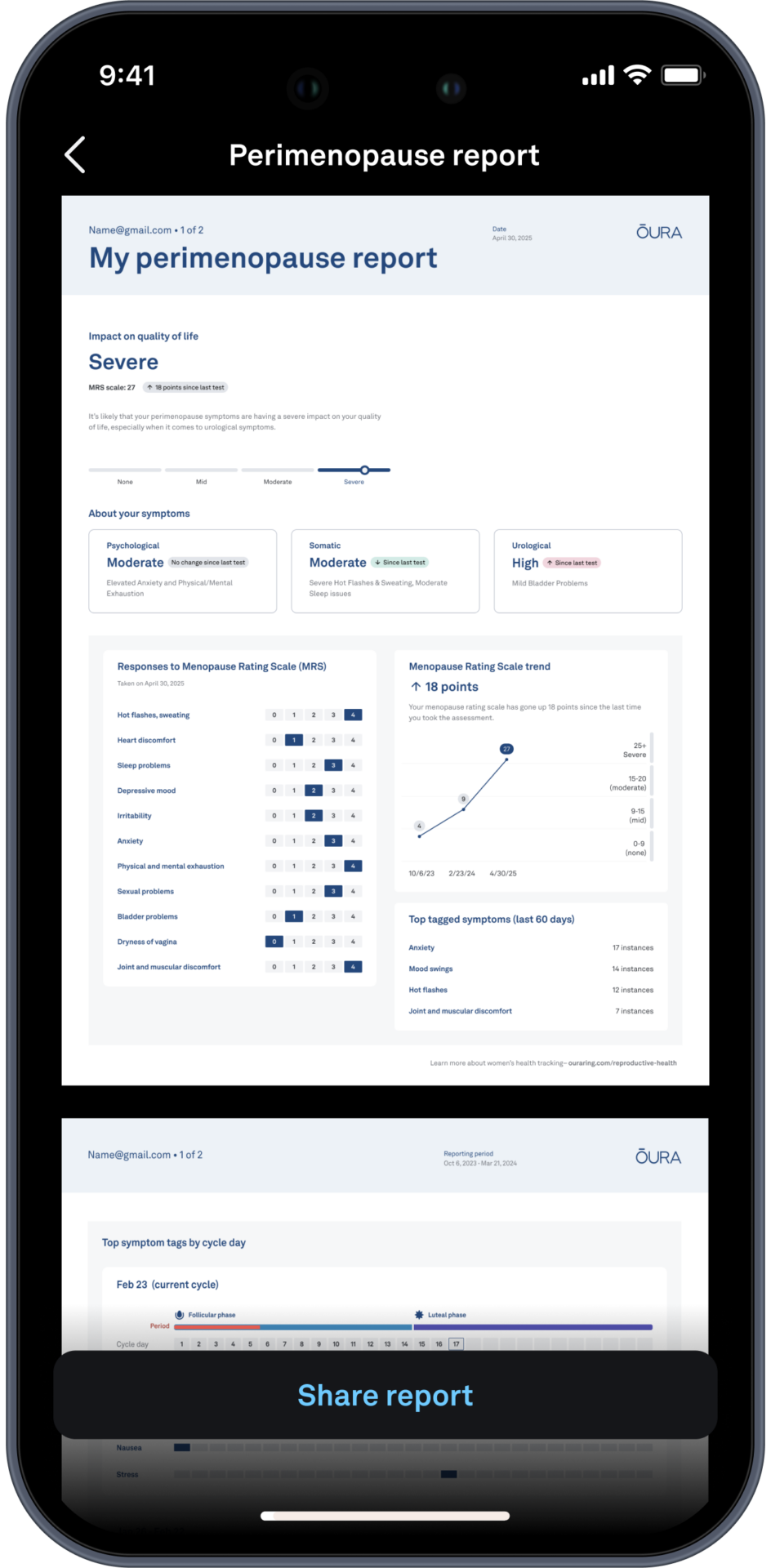 Oura Perimenopause Report preview