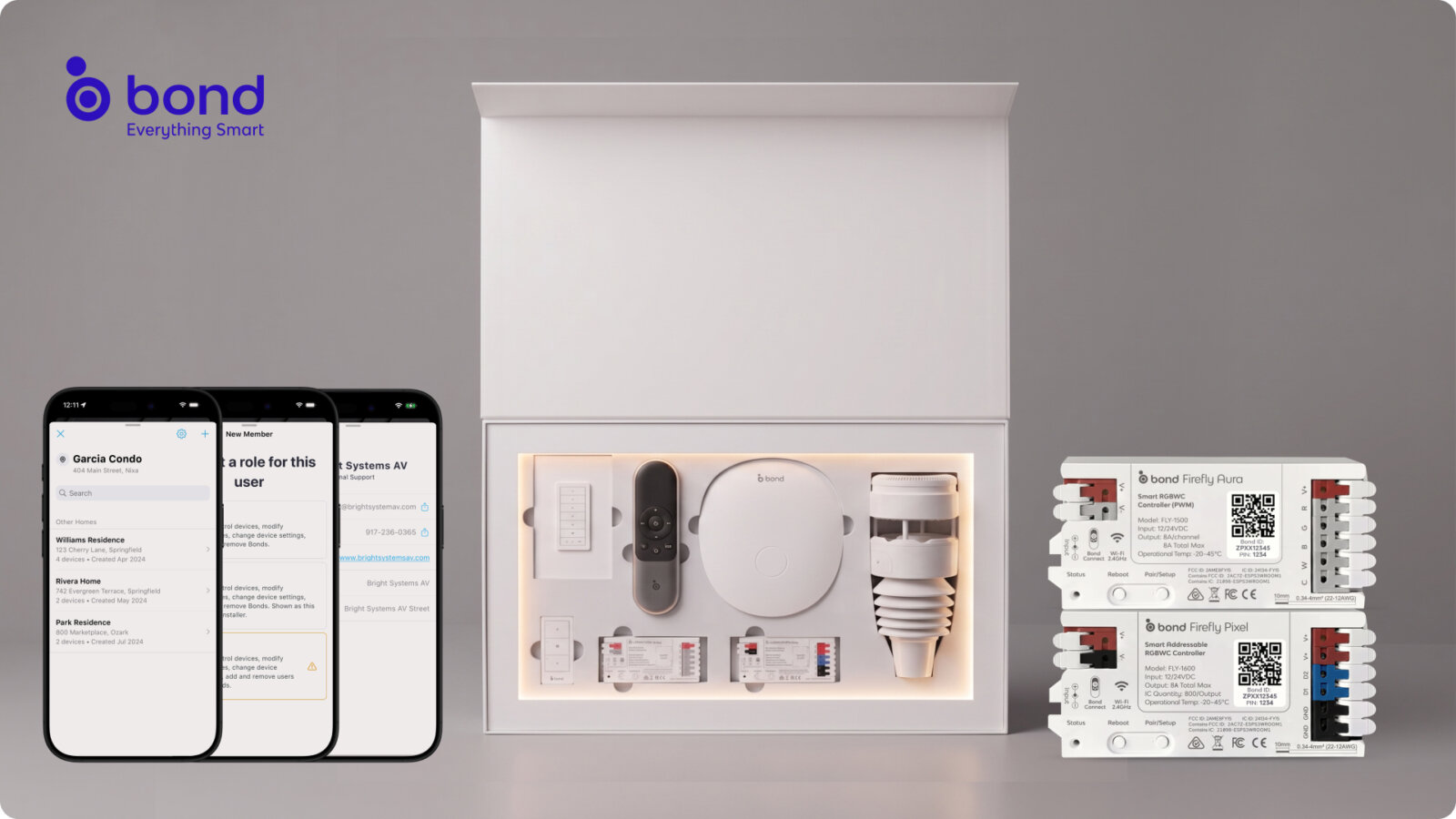 Bond CEDIA