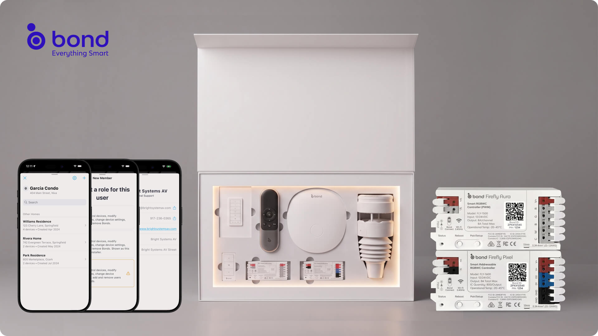 Bond CEDIA
